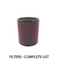 Filter For WAP ALTO NILFISK SQ 450/1m Air Filter Filter Cartridge Round Filter 